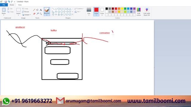 Kafka in AWS EC2 | Cloud Streaming Project Implementation (2/3) | Data Engineering Series #8 смотреть онлайн