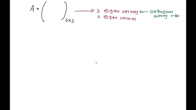 Linear Algebra - Kuppi - Part 2 смотреть онлайн