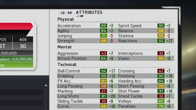 FIFA 15 Career Mode Best Young Players - Anthony Martial [88 OVR] смотреть онлайн