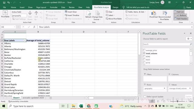 Pivot Tables in Microsoft Excel смотреть онлайн