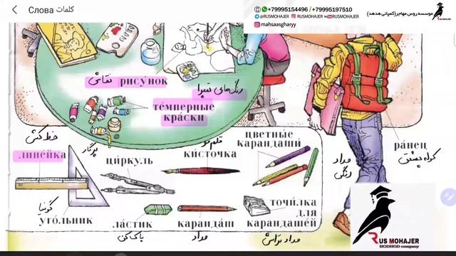 آموزش کلمات زبان روسی مثل آب خوردن!! Part4