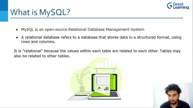 SQL vs MySQL Explained in Hindi in 7 mins | Difference between SQL and MySQL | Great Learning смотреть онлайн