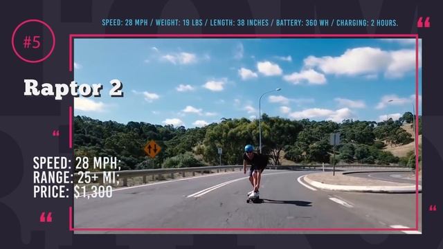 10 Best Electric Skateboards to Buy in 2017 (Prices and Specs Reviewed) смотреть онлайн