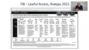 Играем в прятки с ФРБ. Как не надо штурмовать Капитолий.