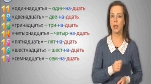 Состав чисел второго десятка