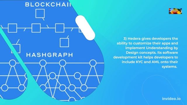4 Arguments For Hedera, HBAR смотреть онлайн
