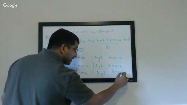 Useful Hindi Phrases for Talking about Sport Events смотреть онлайн