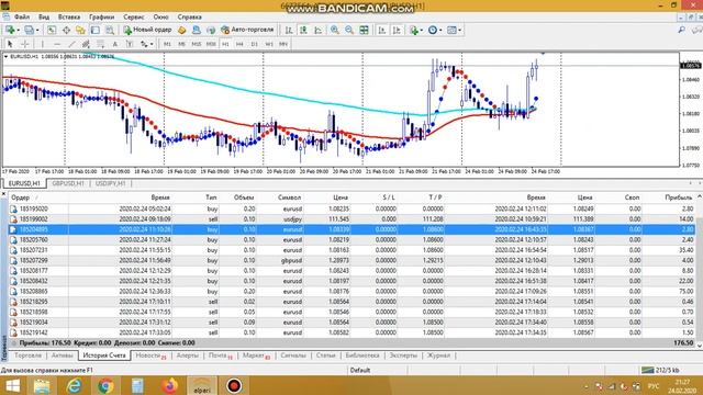 Торговля в рынке форекс первый день. Как заработать деньги на форекс смотреть онлайн