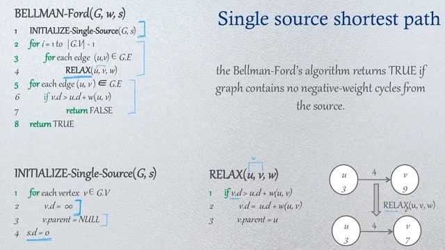 ⨘ } Algorithms } 28 } Graphs } Shortest Path } Bellman-Ford } смотреть онлайн