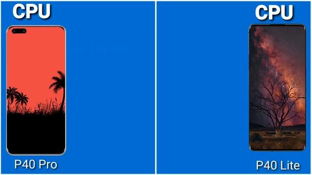 Huawei P40 Lite VS Huawei P40 Pro