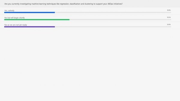 The Roadmap to AIOps | Next Steps
