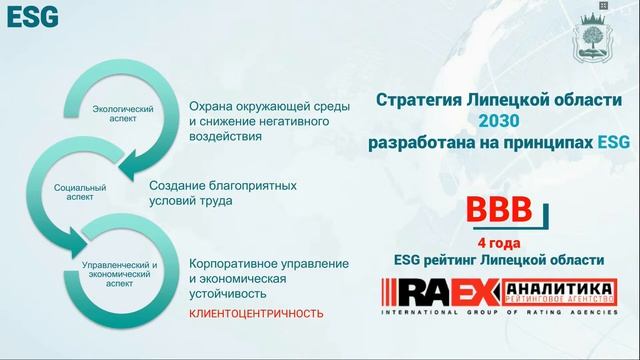 Экспорт сегодня. Возможности и барьеры смотреть онлайн