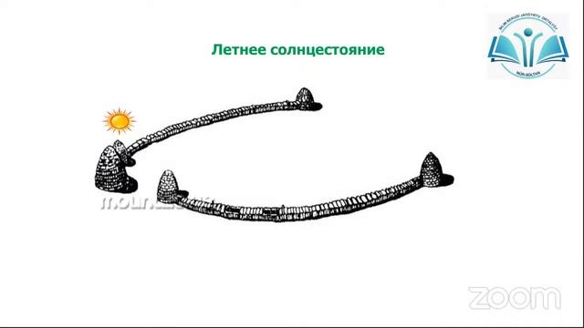 Наука и образование в эпоху глобализации: требования XXI века»