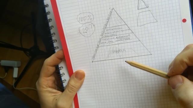 Немного о структурах управления и самом народе. Очень важные вещи для каждого. смотреть онлайн
