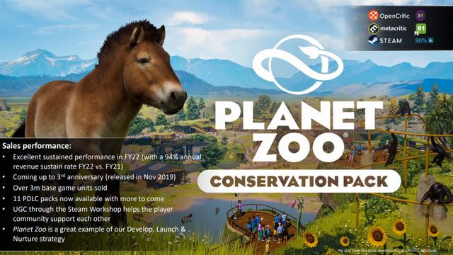 NEW PLANET ZOO DLC CONFIRMED!!!