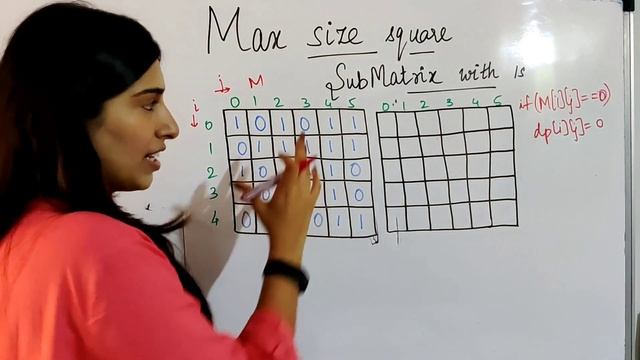 Coding Interview Question | Max size square submatrix with all 1s | Dynamic Programming смотреть онлайн
