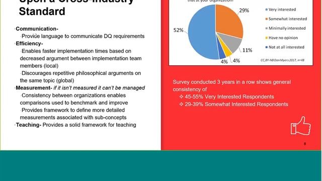 Conformed Dimensions of Data Quality – An Organized Approach to Data Quality Measurement 20170815 1 смотреть онлайн