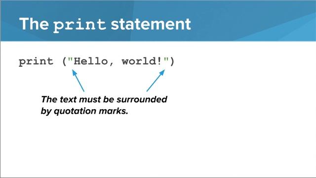 Python- Printing in Python смотреть онлайн