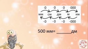 Перевод из одной единицы измерения в другую с помощью схемы, простой способ