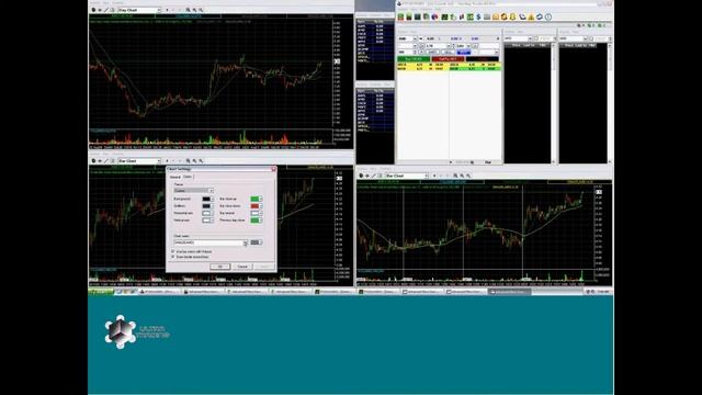 Ultra Trading Webinar - Настройки торговой платформы Sterling Trader Pro смотреть онлайн