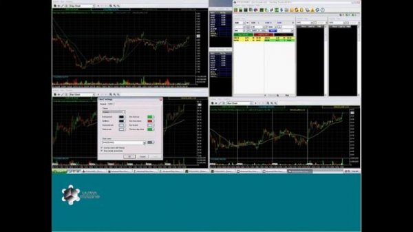 Ultra Trading Webinar - Настройки торговой платформы Sterling Trader Pro