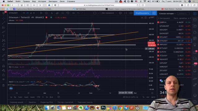 Где дно биткоин и эфириум? Обзор рынка криптовалюты, мое мнение смотреть онлайн