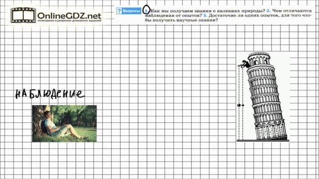Вопрос №1 § 3 Наблюдения и опыты Физика 7 класс Перышкин смотреть онлайн
