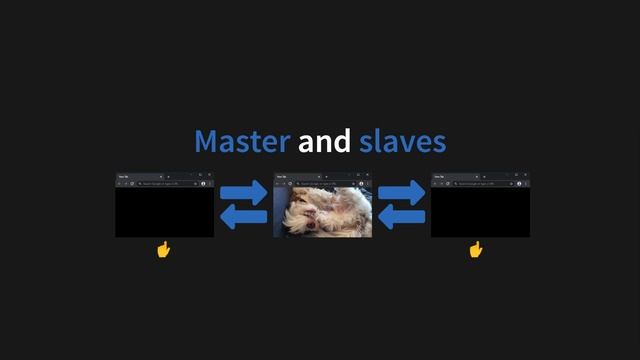 The Broadcast Channel API: Sending messages directly between browser tabs - Part 1 смотреть онлайн