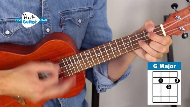 Top 5 Ukulele Songs - EASY CHORDS