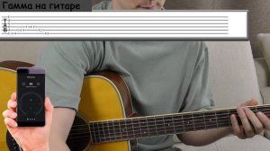 Как Развить Чувство Ритма на Гитаре?