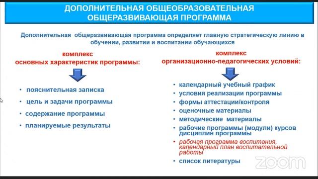 Полезный четверг с РМЦ смотреть онлайн
