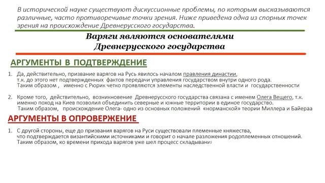 Задание 24 ЕГЭ история 2021. Аргументация "за" и "против" смотреть онлайн