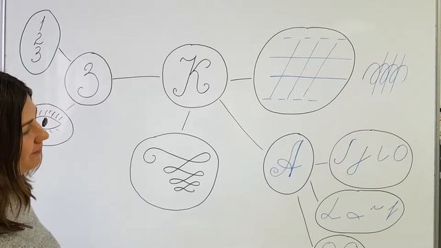 Что такое каллиграфия смотреть онлайн