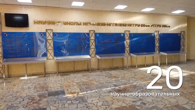 МГРИ 2020 смотреть онлайн