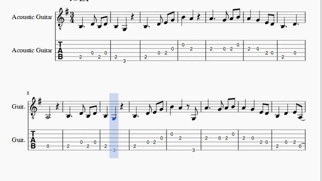 Guitar Tab: How to play Everything Stays (Adventure Time) by Rebecca Sugar смотреть онлайн