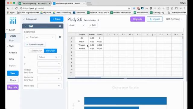 How to make a graph using Plot.ly смотреть онлайн