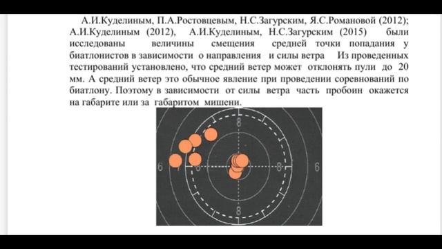 Как нужно стрелять в ветер. Методика Яны Романовой. Биатлон 2019-2020 смотреть онлайн