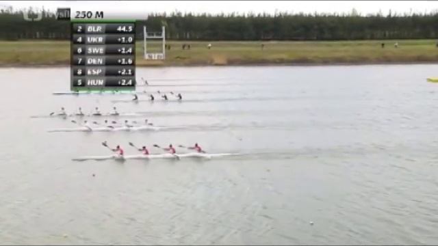 Гребля. Чемпионат Европы-2015. K4, 500. Квалификация смотреть онлайн