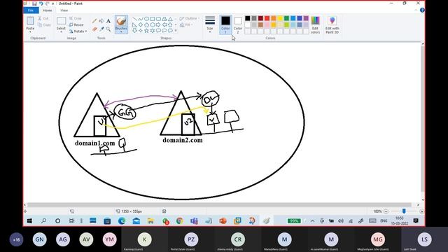 (B15) Windows Server part6 Groups Types-Destribution and Security смотреть онлайн