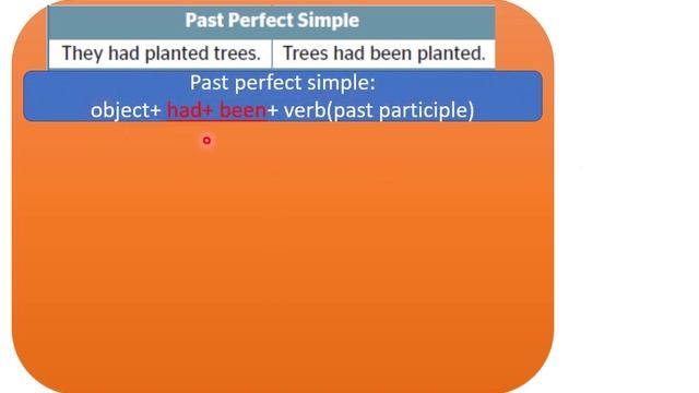 Grade 10 English Module 8 Grammar Passive voice 1 смотреть онлайн