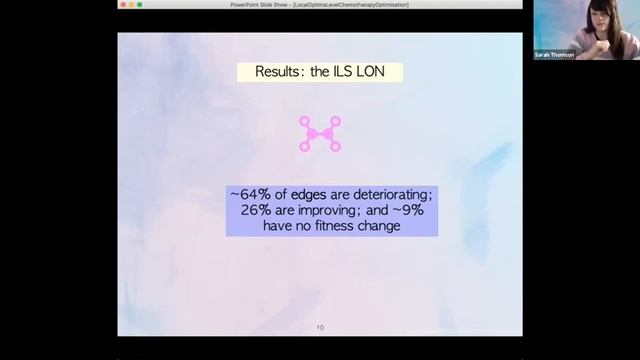 Sarah Thompson - The Local Optima Level in Chemotherapy Schedule Optimisation смотреть онлайн