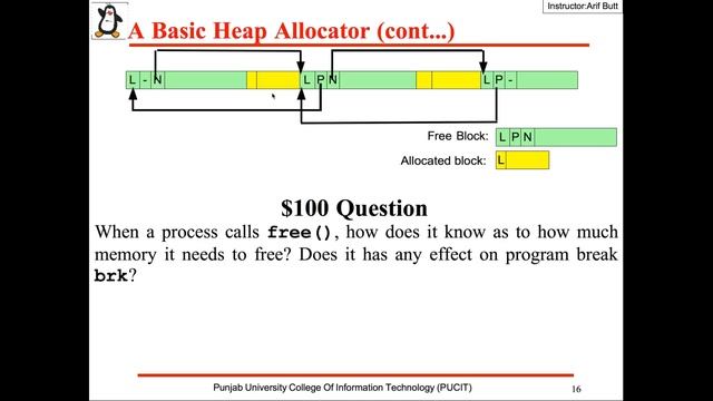 Lec10 Heap Behind the Curtain (Arif Butt @ PUCIT) смотреть онлайн