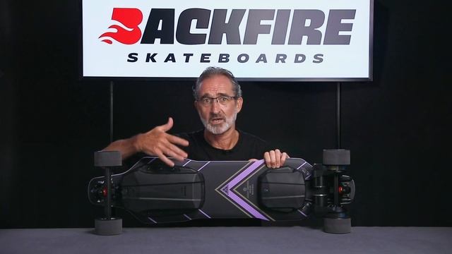 Backfire Zealot S2 - Technical Breakdown смотреть онлайн