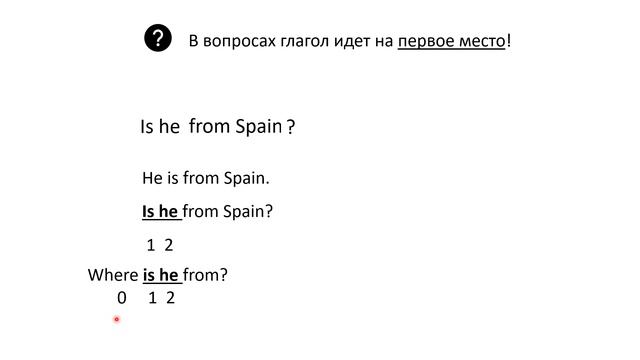 To be смотреть онлайн