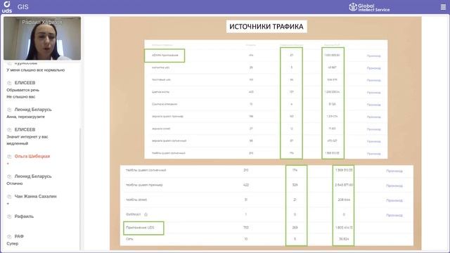 МАГАЗИН ОДЕЖДЫ: получил дополнительно 1 630 883 Р от клиентов, которые сами нашли компанию в UDS смотреть онлайн