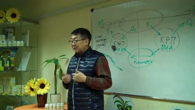 П.А. Шаблин: Презентация продукции в Москве (часть 3) смотреть онлайн