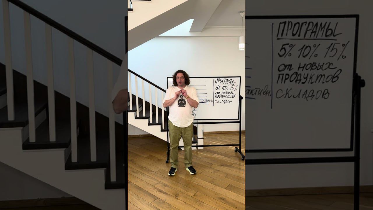 Аркадий Шаров. Маркетинг план 20240415 смотреть онлайн