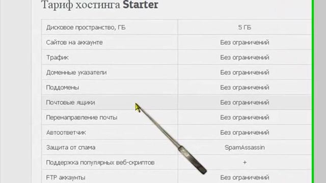 Хостинг виртуальный с рускоязычной и быстрой техподдержкой. смотреть онлайн