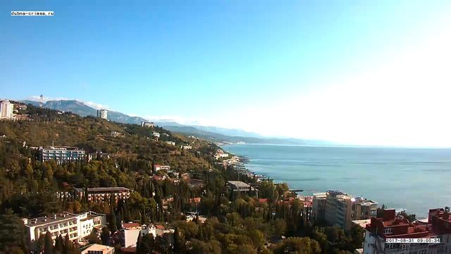 Вебкамера "Дубна". Запись 31.08.2017 09:00:04 смотреть онлайн