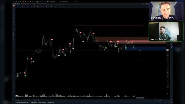 MEXC Global ✅ Обзор с представителем Биржи (2023) Руководство для Новичков и Все, Что Нужно Знать